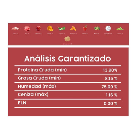 Crudog Alimento Crudo Piggy Tuna
