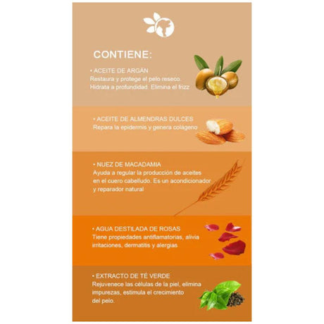 Naturale Mascota Desenredante Eliminador de Nudos para perro 120ml